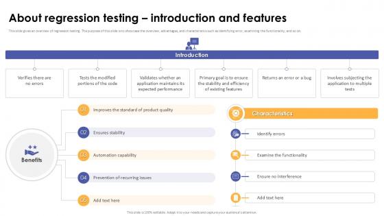 About Regression Testing Introduction And Features Corrective Regression Testing Ppt Presentation