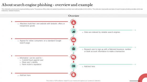About Search Engine Phishing Overview Man In The Middle Phishing IT About Search Engine Phishing Overview Man In The Middle Phishing IT