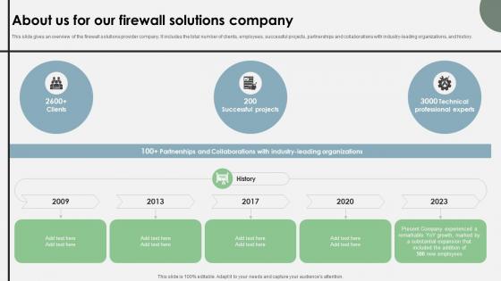 About Us For Our Firewall Solutions Company Cloud Security Firewall Proposal