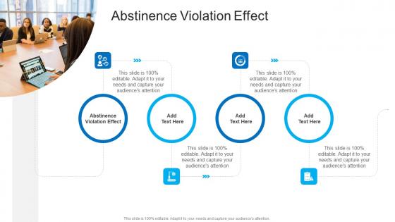 Abstinence Violation Effect In Powerpoint And Google Slides Cpb