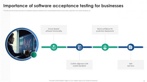 Acceptance Testing Strategies For Software Reliability Ppt Sample
