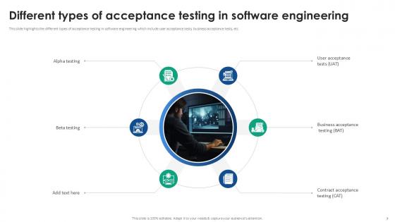 Acceptance Testing Strategies For Software Reliability Ppt Sample