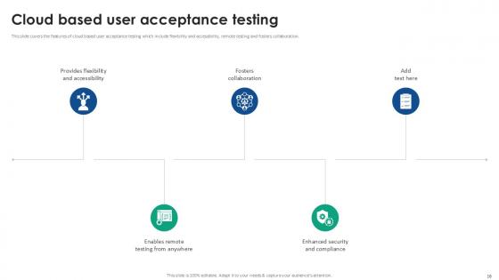 Acceptance Testing Strategies For Software Reliability Ppt Sample