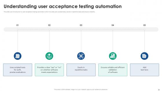 Acceptance Testing Strategies For Software Reliability Ppt Sample