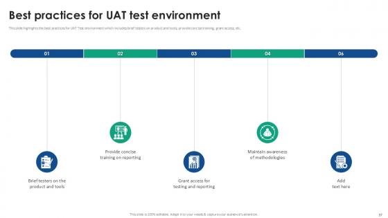 Acceptance Testing Strategies For Software Reliability Ppt Sample