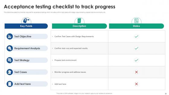 Acceptance Testing Strategies For Software Reliability Ppt Sample