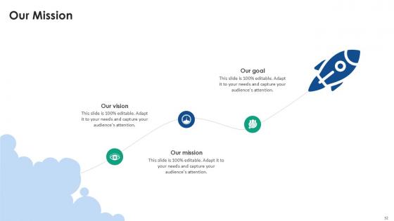 Acceptance Testing Strategies For Software Reliability Ppt Sample