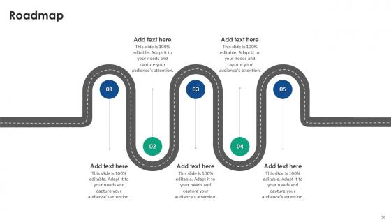 Acceptance Testing Strategies For Software Reliability Ppt Sample