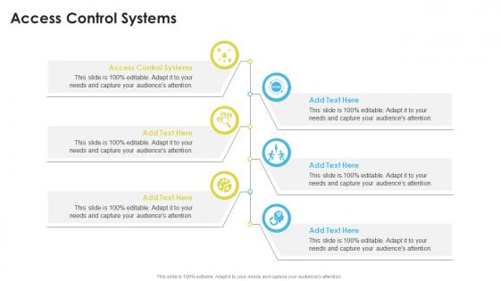 Access Control Systems In Powerpoint And Google Slides Cpb