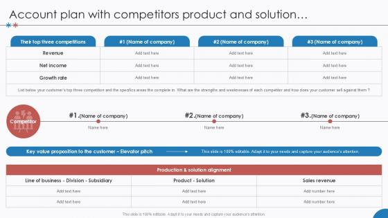 Account Plan With Competitors Product And Solution PPT PowerPoint SS