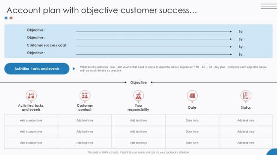 Account Plan With Objective Customer Success PPT Sample SS