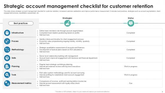 Account Strategy Powerpoint Ppt Template Bundles