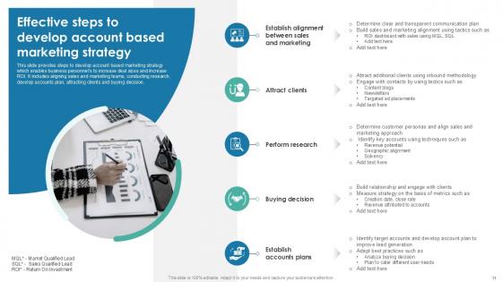 Account Strategy Powerpoint Ppt Template Bundles