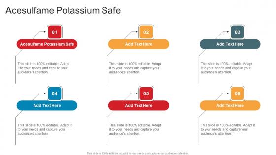 Acesulfame Potassium Safe In Powerpoint And Google Slides Cpb