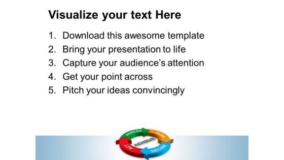 Achieve Plan Decide Business PowerPoint Templates And PowerPoint Themes 0212