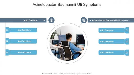 Acinetobacter Baumannii Uti Symptoms In Powerpoint And Google Slides Cpb