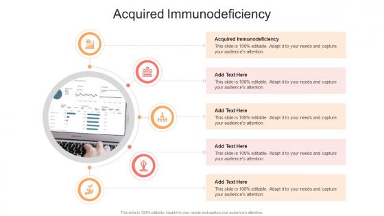Acquired Immunodeficiency In Powerpoint And Google Slides Cpb