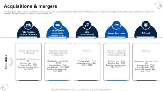 Acquisitions And Mergers Luxury Automobile Vehicles PPT Slide CP SS V