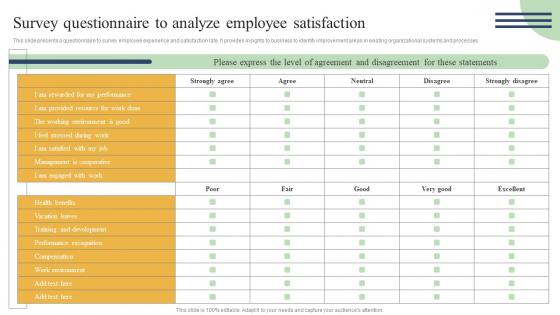 Action Measures To Build Staff Survey Questionnaire To Analyze Employee Guidelines Pdf
