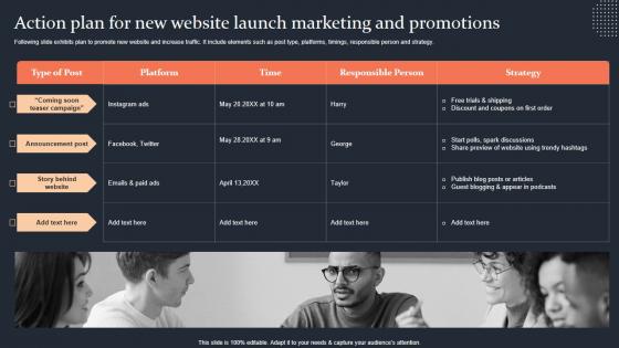 Action Plan For New Website Launch Marketing Step By Step Guide Background PDF