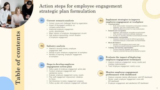 Action Steps For Employee Engagement Strategic Plan Formulation Ppt Powerpoint Presentation Complete Deck