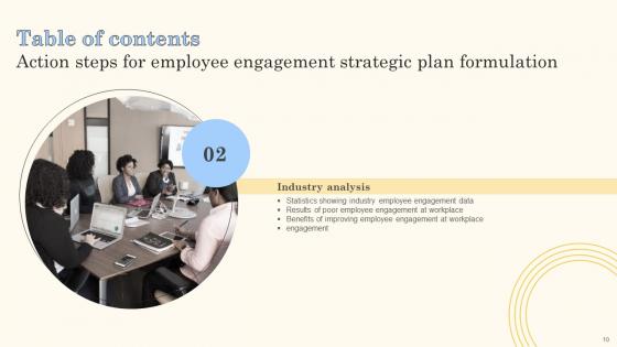 Action Steps For Employee Engagement Strategic Plan Formulation Ppt Powerpoint Presentation Complete Deck