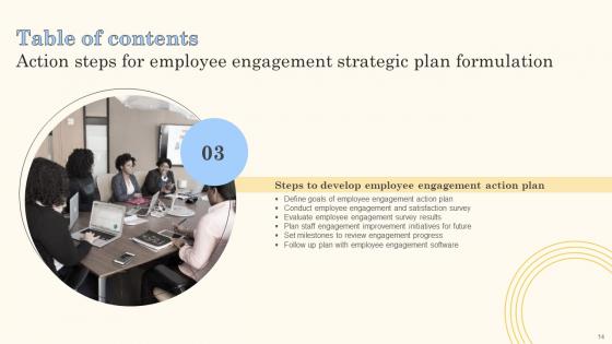 Action Steps For Employee Engagement Strategic Plan Formulation Ppt Powerpoint Presentation Complete Deck