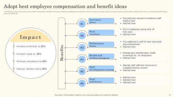 Action Steps For Employee Engagement Strategic Plan Formulation Ppt Powerpoint Presentation Complete Deck