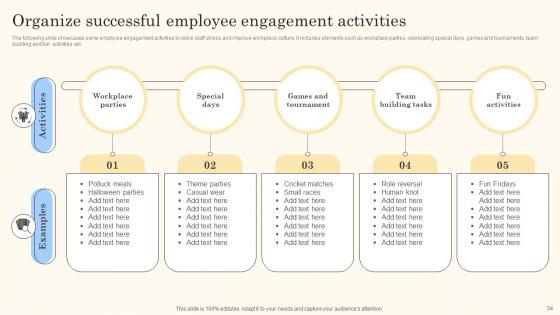 Action Steps For Employee Engagement Strategic Plan Formulation Ppt Powerpoint Presentation Complete Deck