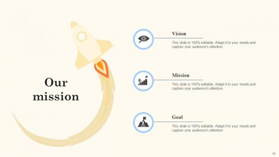 Action Steps For Employee Engagement Strategic Plan Formulation Ppt Powerpoint Presentation Complete Deck