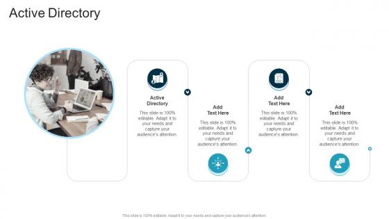 Active Directory In Powerpoint And Google Slides Cpb
