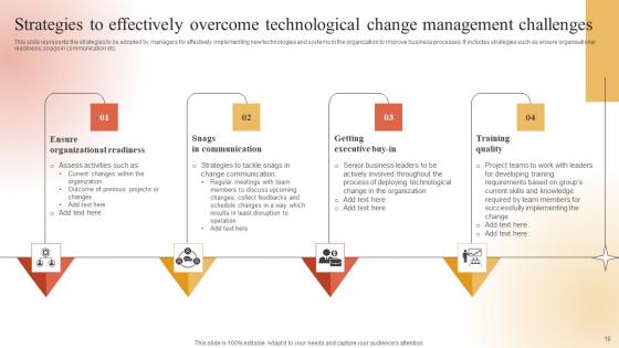 Adapting To Technological Change Ppt Powerpoint Presentation Complete Deck With Slides