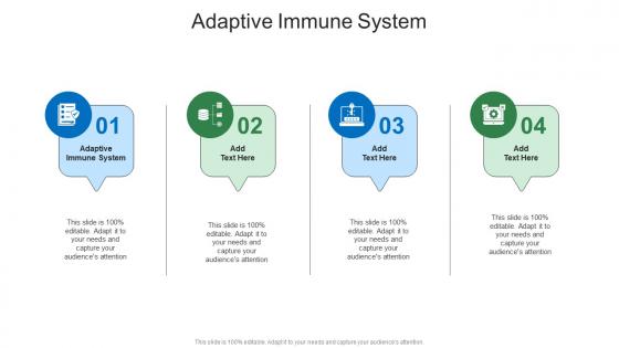 Adaptive Immune System In Powerpoint And Google Slides Cpb