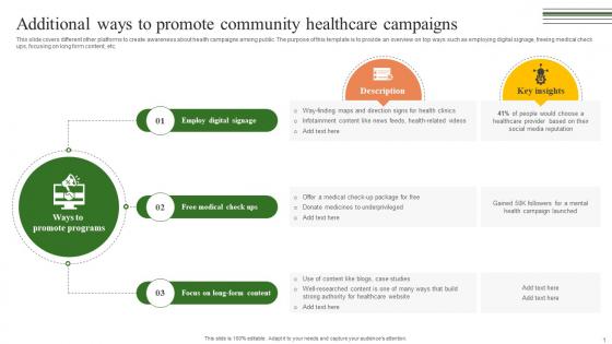 Additional Ways To Promote Community Building A Winning Community Outreach Strategy SS V Additional Ways To Promote Community Building A Winning Community Outreach Strategy SS V