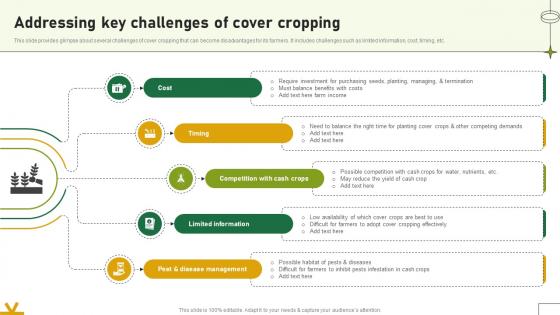 Addressing Key Challenges Of Cover Cropping Adopting Sustainable Farming Techniques