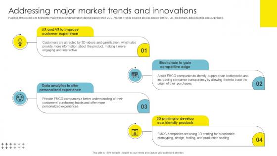 Addressing Major Market Trends And Strategic Brand Management Ideas Pdf Addressing Major Market Trends And Strategic Brand Management Ideas Pdf