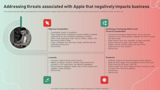 Addressing Threats Associated Apple Brand Story Journey Of Iconic Enterprise Ideas Pdf