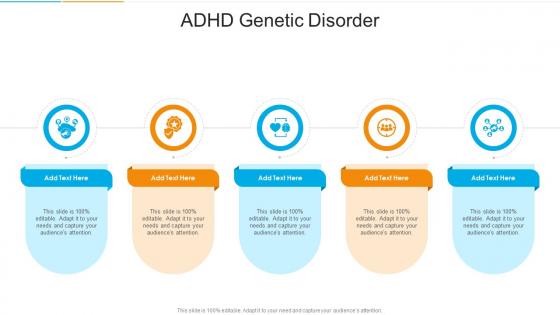 Adhd Genetic Disorder In Powerpoint And Google Slides Cpb