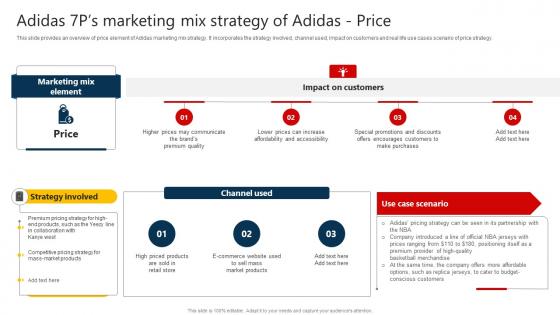 Adidas 7ps Marketing Mix Strategy Of Adidas Price Strategy SS V