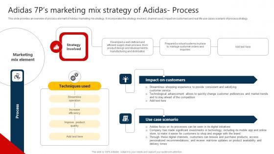 Adidas 7ps Marketing Mix Strategy Of Adidas Process Strategy SS V