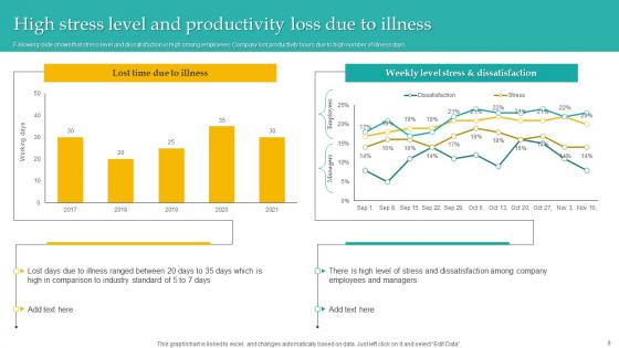 Administering Diversity And Inclusion At Workplace Ppt Powerpoint Presentation Complete Deck With Slides