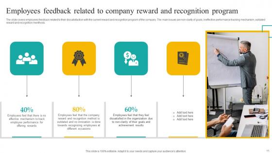 Administering Diversity And Inclusion At Workplace Ppt Powerpoint Presentation Complete Deck With Slides