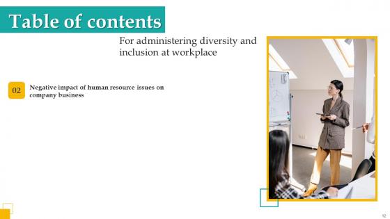 Administering Diversity And Inclusion At Workplace Ppt Powerpoint Presentation Complete Deck With Slides