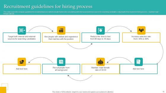 Administering Diversity And Inclusion At Workplace Ppt Powerpoint Presentation Complete Deck With Slides