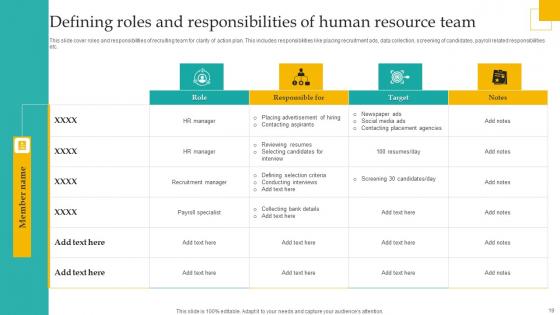 Administering Diversity And Inclusion At Workplace Ppt Powerpoint Presentation Complete Deck With Slides