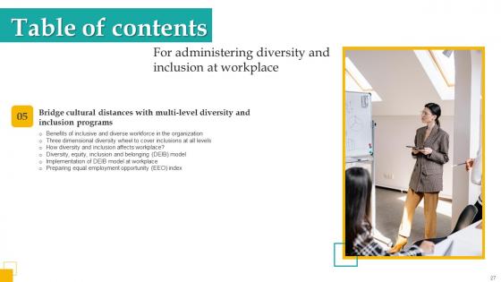 Administering Diversity And Inclusion At Workplace Ppt Powerpoint Presentation Complete Deck With Slides