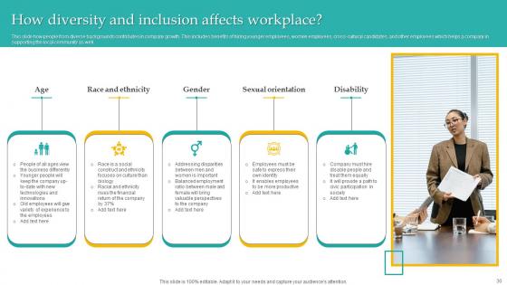 Administering Diversity And Inclusion At Workplace Ppt Powerpoint Presentation Complete Deck With Slides