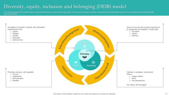 Administering Diversity And Inclusion At Workplace Ppt Powerpoint Presentation Complete Deck With Slides