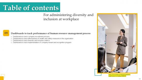 Administering Diversity And Inclusion At Workplace Ppt Powerpoint Presentation Complete Deck With Slides