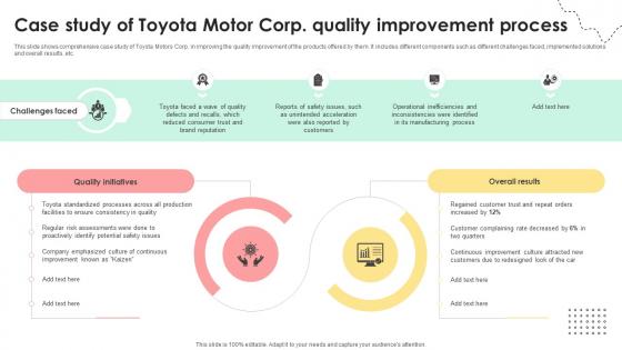 Administering Quality Assurance Case Study Of Toyota Motor Corp Quality Improvement Process PM SS V